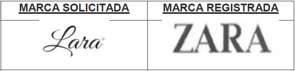 marca de la moda